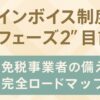 インボイス制度 “フェーズ2” 目前！免税事業者の備え完全ロードマップ